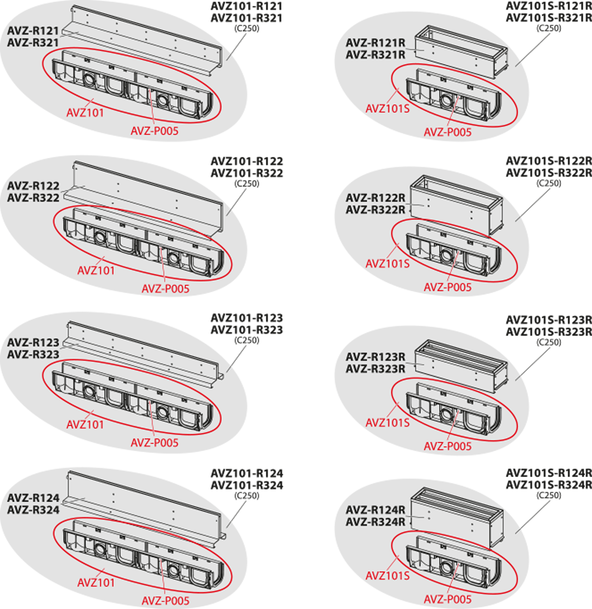 Щелевой дренажный канал с асимметричной сервисной надставкой 160 мм, нержавеющая сталь Щелевой дренажный канал с асимметричной сервисной надставкой 160 мм, нержавеющая сталь