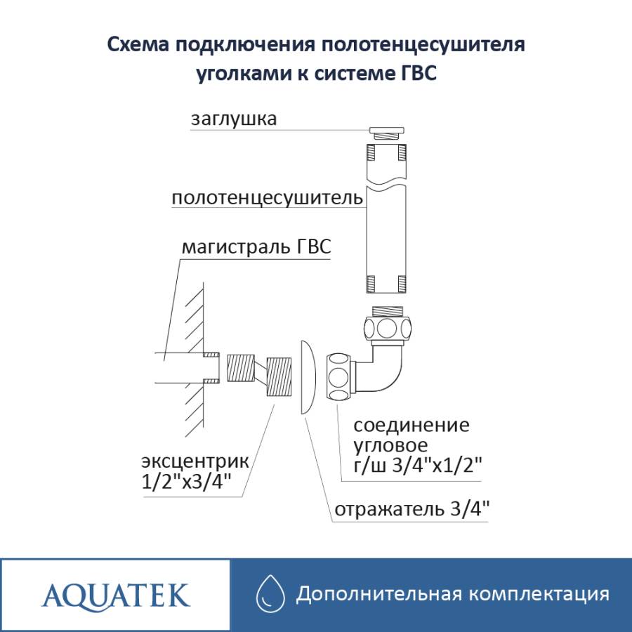 Комплект фитингов для нижнего подключения водяных полотенцесушителей типа лесенка Aquatek ( уголок со сгоном 3/4х1/2 - 2 шт + эксцентрик 3/4х1/2 - 2 шт + отражатель 3/4 - 2 шт), цвет хром Комплект фитингов для нижнего подключения водяных полотенцесушителей типа лесенка Aquatek ( уголок со сгоном 3/4х1/2 - 2 шт + эксцентрик 3/4х1/2 - 2 шт + отражатель 3/4 - 2 шт), цвет хром