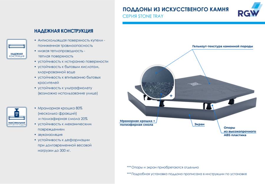 Душевой поддон  80*80*2,3 RGW ST/T*-0088G Графит/Трапеция Ø 90 мм Каменный Душевой поддон  80*80*2,3 RGW ST/T*-0088G Графит/Трапеция Ø 90 мм Каменный
