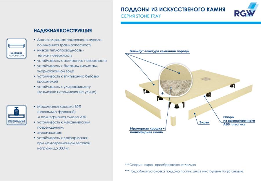 Душевой поддон  80*80*2,5 RGW ST-0088Be Бежевый/Квадрат Ø 90 мм Каменный Душевой поддон  80*80*2,5 RGW ST-0088Be Бежевый/Квадрат Ø 90 мм Каменный