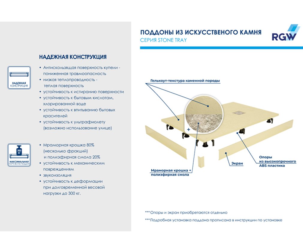 Душевой поддон RGW ST-Be, 80 х 120 см, прямоугольный, из искусственного камня, бежевый, 16152812-03 Душевой поддон RGW ST-Be, 80 х 120 см, прямоугольный, из искусственного камня, бежевый, 16152812-03