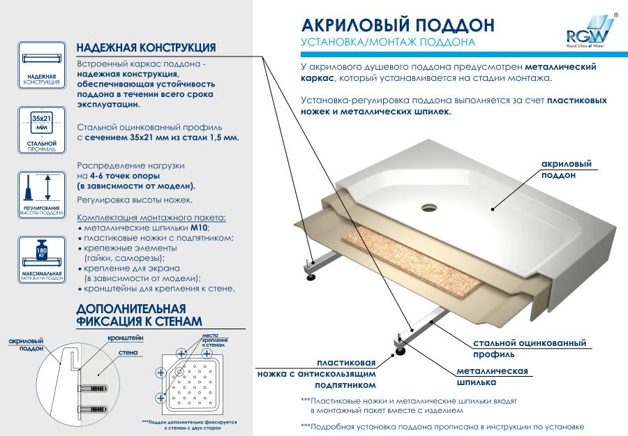 Душевой поддон  90*90*15 h27 RGW B/CL-S /Квадрат Ø 60 мм  (FW5-5) Душевой поддон  90*90*15 h27 RGW B/CL-S /Квадрат Ø 60 мм  (FW5-5)