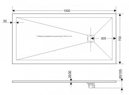 Душевой поддон RGW ST-G 80 x 180 см, прямоугольный, искусственный камень, графит, 14152818-02 Душевой поддон RGW ST-G 80 x 180 см, прямоугольный, искусственный камень, графит, 14152818-02