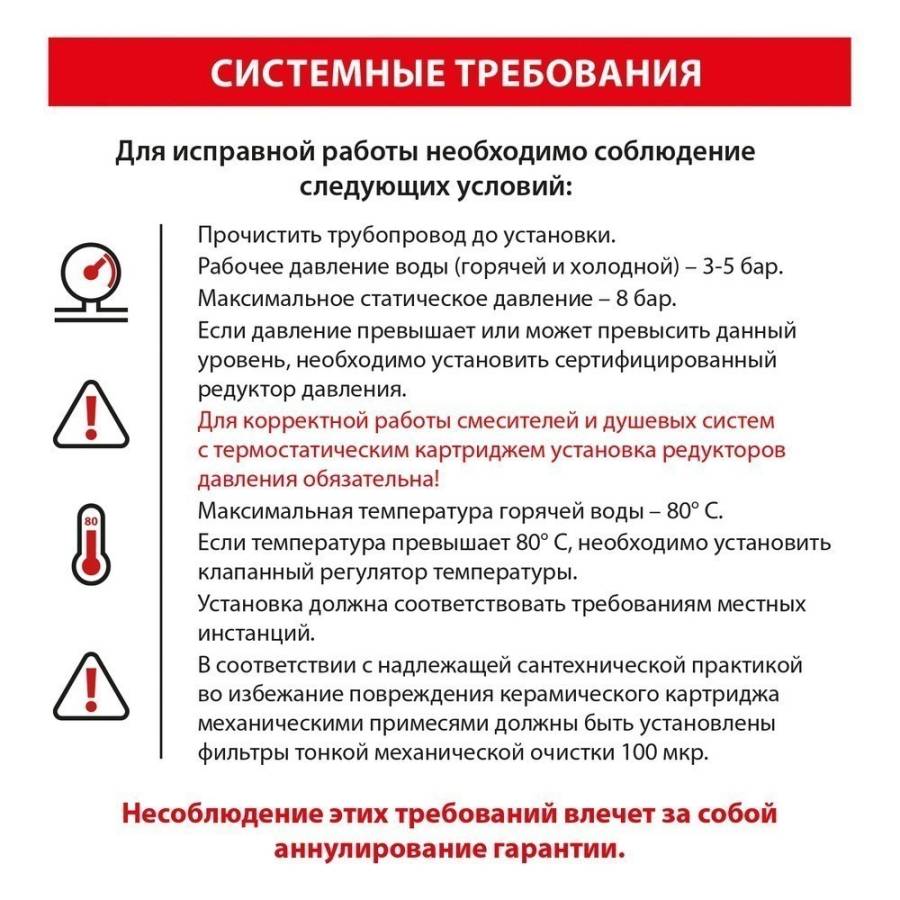 Душевая система Timo Saona SX-2309/03SM скрытого монтажа, черный Душевая система Timo Saona SX-2309/03SM скрытого монтажа, черный