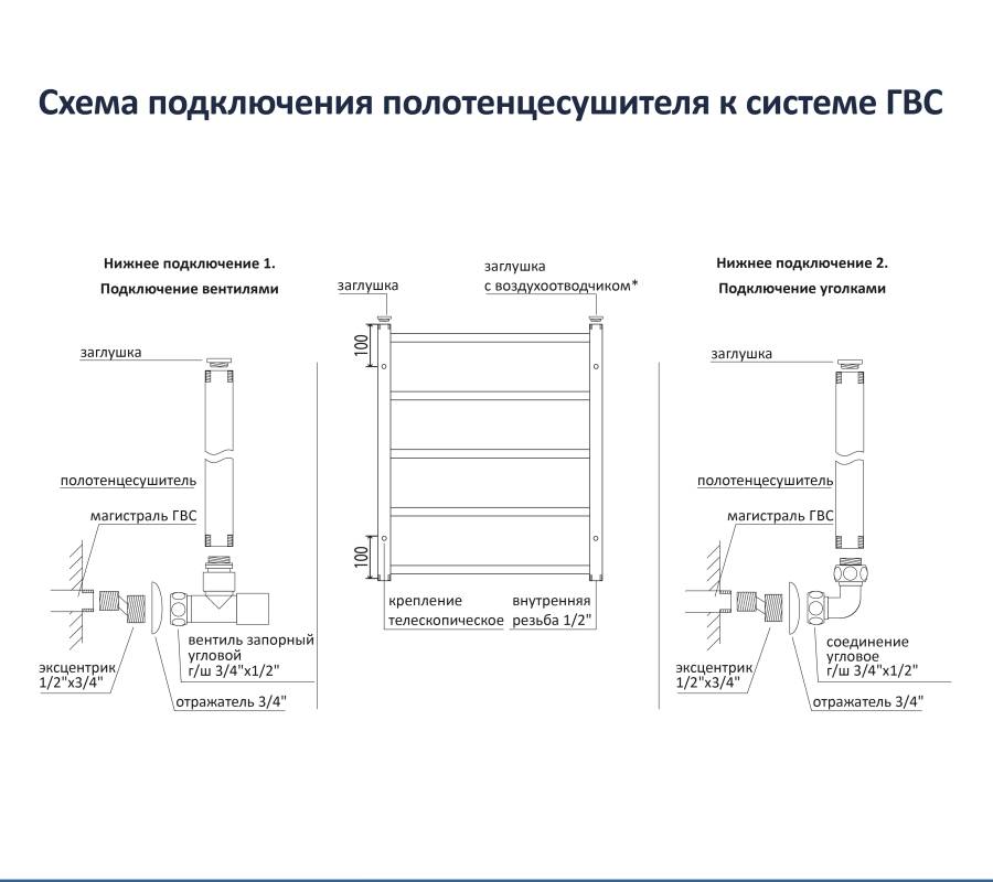 Полотенцесушитель водяной Aquatek (Акватек) Альтаир П16 500х1100 мм, черный муар, подключение нижнее/диагональное, сверхпрочная пищевая нержавеющая сталь AISI 304L, гарантия 10 лет Полотенцесушитель водяной Aquatek (Акватек) Альтаир П16 500х1100 мм, черный муар, подключение нижнее/диагональное, сверхпрочная пищевая нержавеющая сталь AISI 304L, гарантия 10 лет