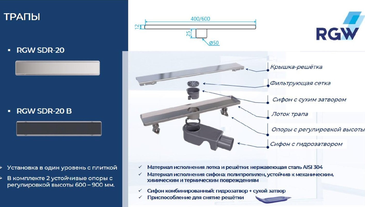 Душевой трап RGW SDR-20, RGW 47212080-01 Душевой трап RGW SDR-20, RGW 47212080-01
