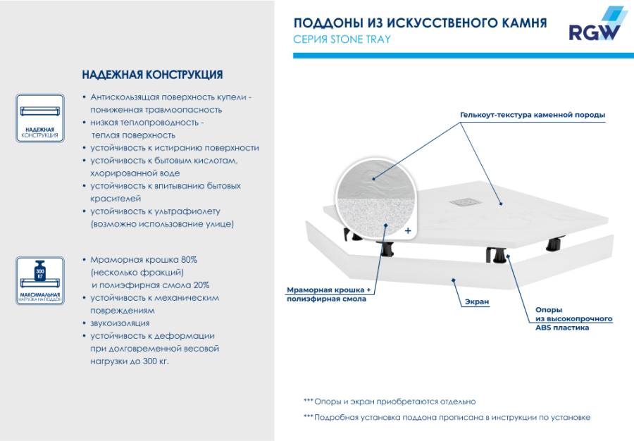Душевой поддон  80*80*2,3 RGW ST/T*-0088W Белый/Трапеция Ø 90 мм Каменный Душевой поддон  80*80*2,3 RGW ST/T*-0088W Белый/Трапеция Ø 90 мм Каменный