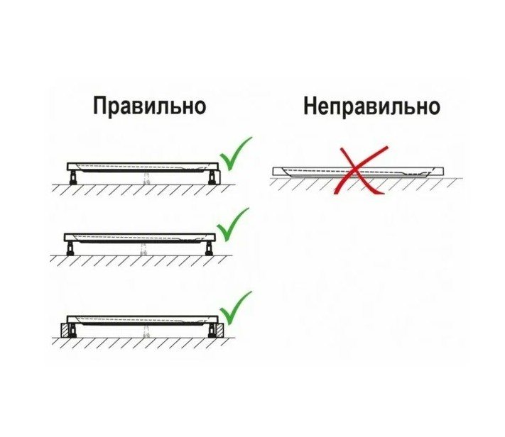 Акриловый душевой поддон Riho Davos 273 100x80 белый + панель DA7300500000000 Акриловый душевой поддон Riho Davos 273 100x80 белый + панель DA7300500000000