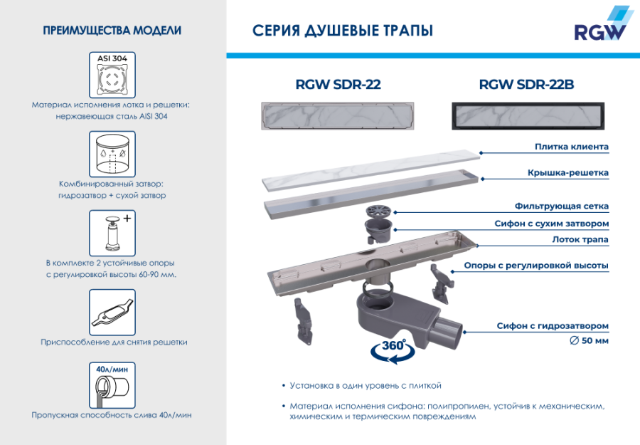 Душевой трап RGW SDR-22, RGW 47212240-01 Душевой трап RGW SDR-22, RGW 47212240-01