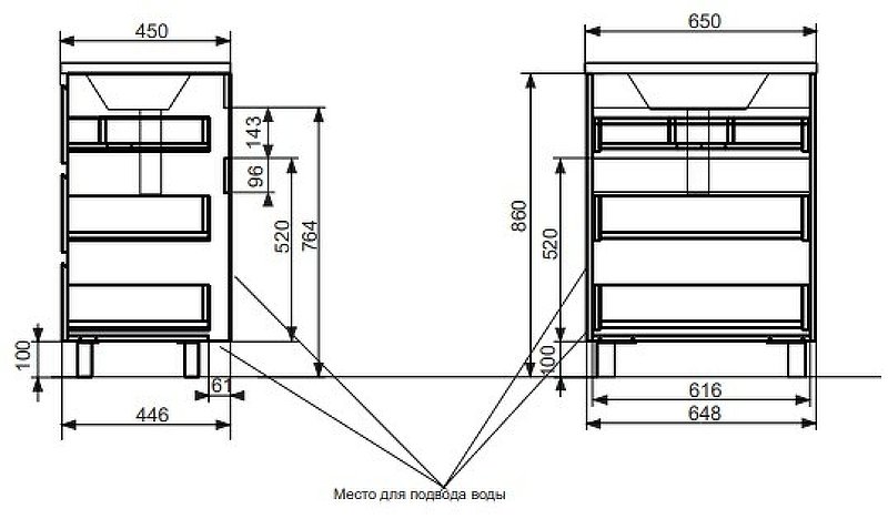Комплект мебели Bali New 650х450 напольный 3 ящика (ШхГхВ) 648х446х860 Комплект мебели Bali New 650х450 напольный 3 ящика (ШхГхВ) 648х446х860