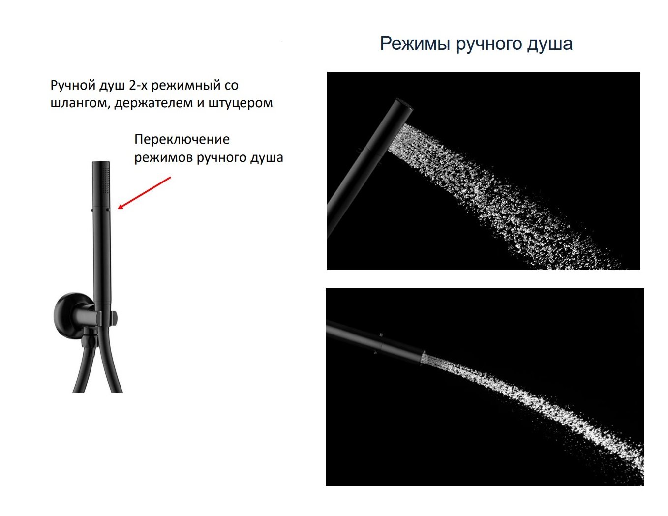 Встраиваемый душевой комплект CEZARES ECO-DSET-01 Встраиваемый душевой комплект CEZARES ECO-DSET-01