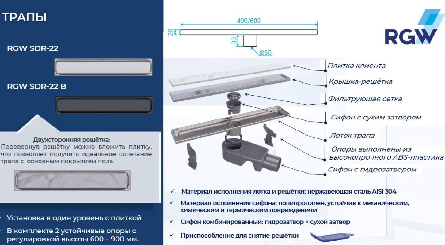 Душевой трап RGW SDR-22, RGW 47212240-01 Душевой трап RGW SDR-22, RGW 47212240-01