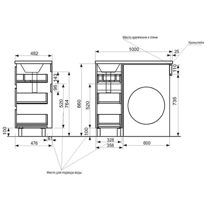 Комплект мебели Dallas Luxe 1000х482 правосторонний напольный 3 ящика (ШхГхВ) 358х476х860 Комплект мебели Dallas Luxe 1000х482 правосторонний напольный 3 ящика (ШхГхВ) 358х476х860
