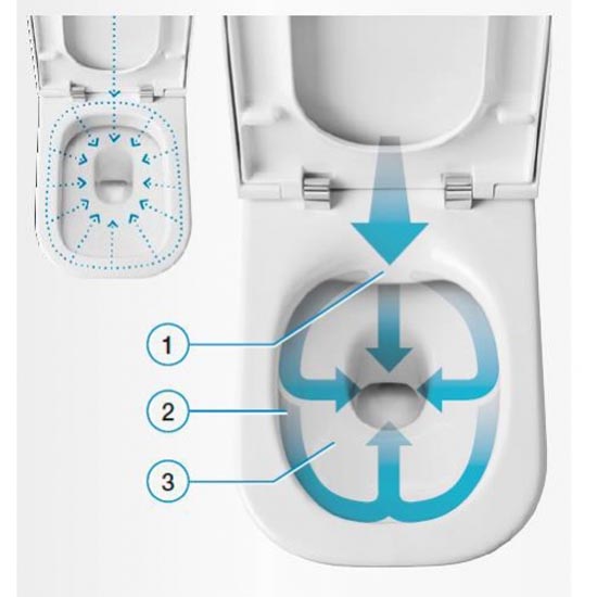 Подвесной унитаз Roca Gap 734647L000 без сиденья Подвесной унитаз Roca Gap 734647L000 без сиденья