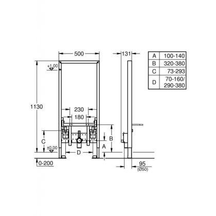 Система инсталляции для биде Grohe Rapid SL (1,13 м) для монтажа перед стеной (38553001) Система инсталляции для биде Grohe Rapid SL (1,13 м) для монтажа перед стеной (38553001)