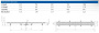 Душевой лоток 75 см Creto Walkway CRE-750 WH-50 с решеткой, хром Душевой лоток 75 см Creto Walkway CRE-750 WH-50 с решеткой, хром