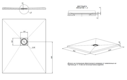 Душевой поддон Allen Brau Priority 100x80 8.31003-AM антрацит