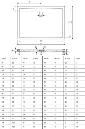 Акриловый душевой поддон Riho Davos 271 90x80 белый + панель DA7100500000000 Акриловый душевой поддон Riho Davos 271 90x80 белый + панель DA7100500000000