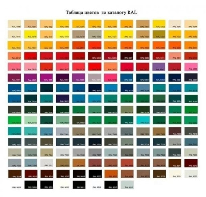 Комплект мебели Bali New 800х450 напольный 3 ящика (ШхГхВ) 798х446х860 Комплект мебели Bali New 800х450 напольный 3 ящика (ШхГхВ) 798х446х860