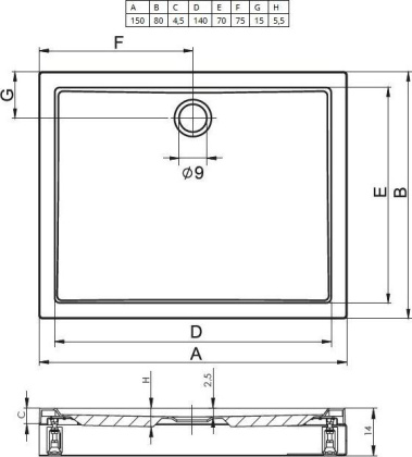 Акриловый душевой поддон Riho Davos 245 150x80 белый + панель DA7900500000000 Акриловый душевой поддон Riho Davos 245 150x80 белый + панель DA7900500000000