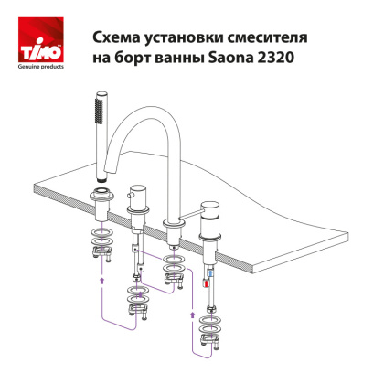 Смеситель Timo Saona 2320/17Y на борт ванны, золото матовое Смеситель Timo Saona 2320/17Y на борт ванны, золото матовое