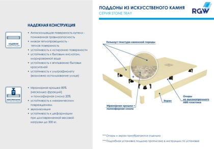 Душевой поддон  80*80*2,5 RGW ST-0088Be Бежевый/Квадрат Ø 90 мм Каменный Душевой поддон  80*80*2,5 RGW ST-0088Be Бежевый/Квадрат Ø 90 мм Каменный