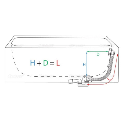 Сифон для ванны автомат с напуском воды через перелив, хром Сифон для ванны автомат с напуском воды через перелив, хром