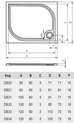 Душевой поддон из литьевого мрамора Riho Kolping DB34 120x90 белый + сифон DB3400500000000 Душевой поддон из литьевого мрамора Riho Kolping DB34 120x90 белый + сифон DB3400500000000