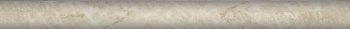 Бордюр SPA039R Гран-Виа бежевый светлый обрезной 2.5*30*19 (уп\27шт), шт