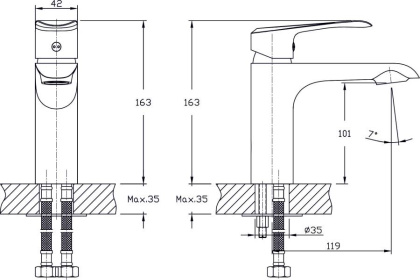 Смеситель для умывальника RUSH Gozo (GZ3735-11)