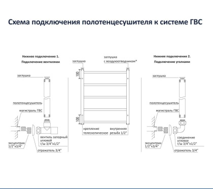 Полотенцесушитель водяной Aquatek (Акватек) Лира П16 500х1100 мм, подключение нижнее/диагональное, сверхпрочная пищевая нержавеющая сталь AISI 304L, гарантия 10 лет Полотенцесушитель водяной Aquatek (Акватек) Лира П16 500х1100 мм, подключение нижнее/диагональное, сверхпрочная пищевая нержавеющая сталь AISI 304L, гарантия 10 лет