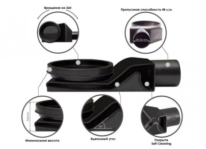 13701204 Душевой лоток Pestan Confluo Frameless Line 650 Black Glass Исполнение: Хром матовый, глянцевое черное стекло  13701204 Душевой лоток Pestan Confluo Frameless Line 650 Black Glass Исполнение: Хром матовый, глянцевое черное стекло