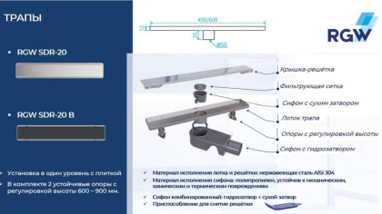 Душевой трап RGW SDR-20, RGW 47212060-01 Душевой трап RGW SDR-20, RGW 47212060-01