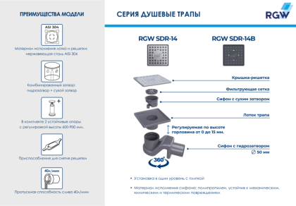 Душевой трап RGW SDR-14, RGW 47211411-01 Душевой трап RGW SDR-14, RGW 47211411-01