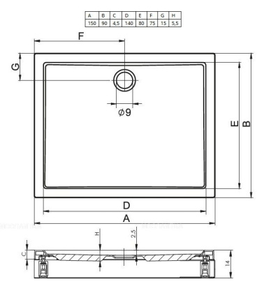 Акриловый душевой поддон Riho Davos 265 150x90 белый + панель DA0700500000000 Акриловый душевой поддон Riho Davos 265 150x90 белый + панель DA0700500000000