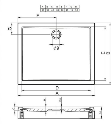 Акриловый душевой поддон Riho Davos 251 90x90 белый + панель DA5900500000000 Акриловый душевой поддон Riho Davos 251 90x90 белый + панель DA5900500000000