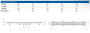 Душевой лоток 85 см Creto Points CRE-850 PH-Down с решеткой, хром Душевой лоток 85 см Creto Points CRE-850 PH-Down с решеткой, хром