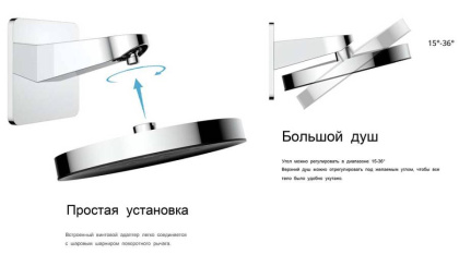 Верхний душ Inspire VSHD-3I3CGM, вороненая сталь Верхний душ Inspire VSHD-3I3CGM, вороненая сталь
