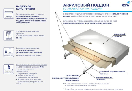 Душевой поддон  90*90 RGW LUX/TN-TR /Трапеция Ø 90 мм  (для PA-86) Душевой поддон  90*90 RGW LUX/TN-TR /Трапеция Ø 90 мм  (для PA-86)