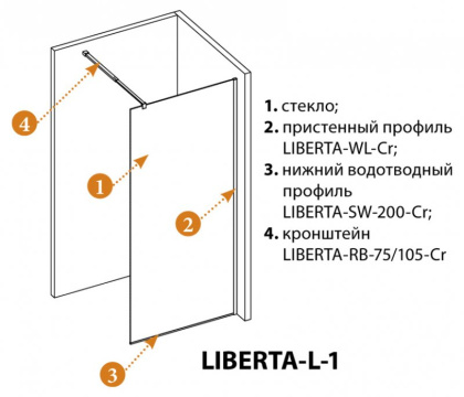 LIBERTA-L-1-25-GR-NERO Душевая перегородка, стекло графит, профиль чёрный, 246x1950 мм LIBERTA-L-1-25-GR-NERO Душевая перегородка, стекло графит, профиль чёрный, 246x1950 мм