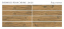 Керамогранит SHERWOOD PEKAN 20x120 CARVING, Sherwood