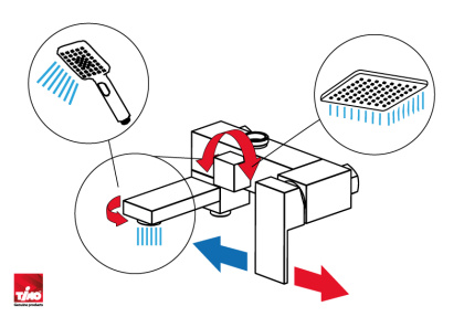 Душевая стойка Timo Selene SX-2013/17 золото матовое Душевая стойка Timo Selene SX-2013/17 золото матовое
