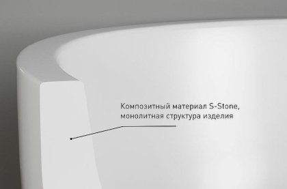 Ванна из искусственного камня Sofia Wall 180 ,102523M Ванна из искусственного камня Sofia Wall 180 ,102523M