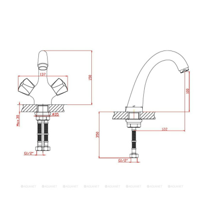 Смеситель для раковины Agger Retro-S A1802100