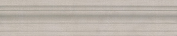 Багет настенная BLE020 Браганса бежевый 5,5см*25см*18мм (1уп/13шт/0,179м2) матовый, шт