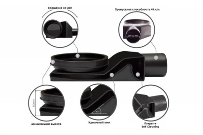 13701232 Душевой лоток Pestan Confluo Frameless Line 750 Исполнение: Хром матовый  13701232 Душевой лоток Pestan Confluo Frameless Line 750 Исполнение: Хром матовый