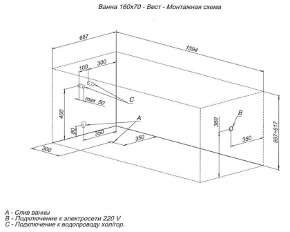Акриловая ванна Aquanet West 160х70 204054